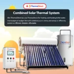 budget dépannage systeme solaire combine