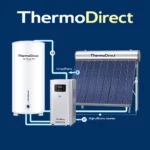 chauffe eau solaire schéma fonctionnement