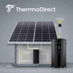 chauffe-eau solaire schéma fonctionnement